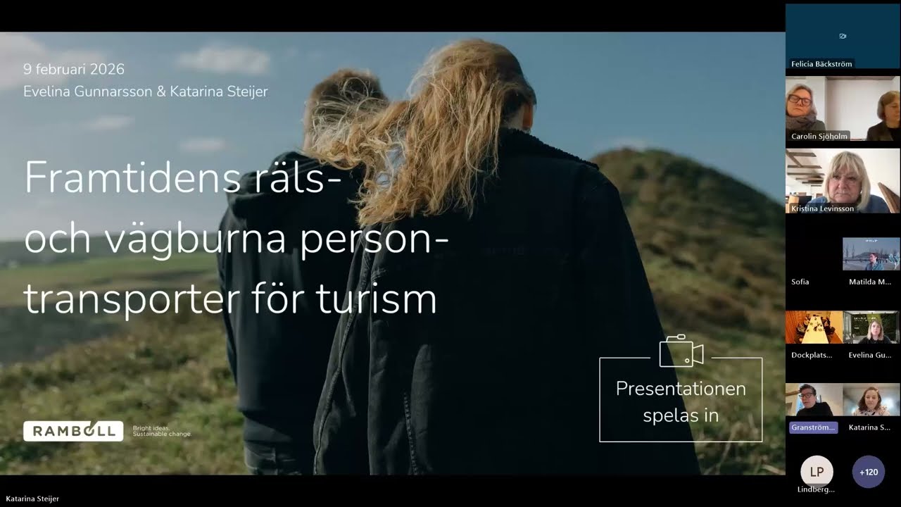 Framtidens räls- och vägburna transporter för turism: effekter på besöksnäringen